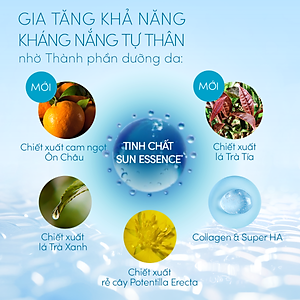 Bộ đôi 2 Kem chống nắng dạng gel bảo vệ hoàn hảo Anessa Perfect UV Sunscreen Skincare Gel 90g