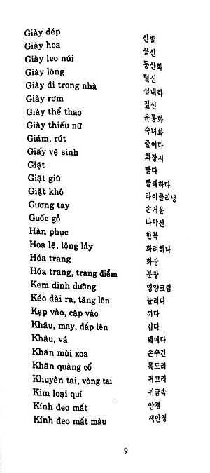 Từ Điển Việt – Hàn (Tái Bản 2018)