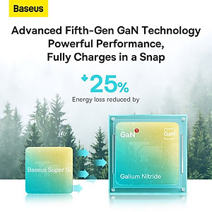 Cốc Sạc Nhanh Cho IPhone 20W Baseus GaN5 Fast Charger - Công Nghệ Power Delivery 3.0 QC 3.0 - Tích Hợp Chip Thông Minh - Công Nghệ Kiểm Soát Nhiệt Độ BCT - Hàng Chính Hãng
