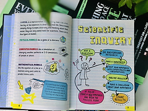 Sách Everything You Need To Ace Maths And Science Big Fat Notebooks ( Combo 2 Cuốn Sổ Tay Toán Học Và Sổ Tay Khoa Học Bản Tiếng Anh ) - Tổng Hợp Kiến Thức Toán Học Và Khoa Học Từ Lớp 4 Đến Lớp 9 - Á Châu Books, Bìa Cứng, In Màu