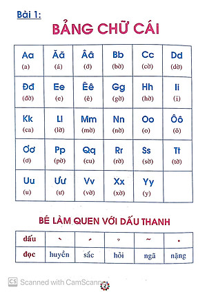 Sách Hành Trang Cho Bé Vào Lớp 1 - Vở Bé Học Tiếng Việt - Dành Cho Trẻ 5- 6- Tuổi - Quyển 1 ( Tái bản )
