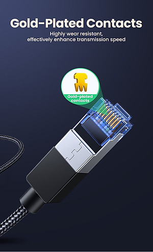 Cáp mạng Cat8 đúc sẵn bọc dù dài 20M Ugreen 30800 hàng chính hãng