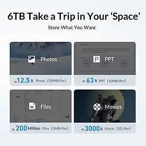 Box Orico Đựng Ổ Cứng HDD/SSD 2.5 inch 25PW1-U3-BK - Hàng chính hãng