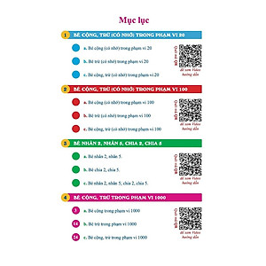 Để Giỏi Toán Con Phải Giỏi Tính 2 - Dành cho học sinh lớp 2 (1 cuốn) - Bản Quyền