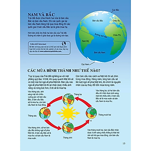 Sách Bách Khoa Tri Thức Dành Cho Trẻ Em