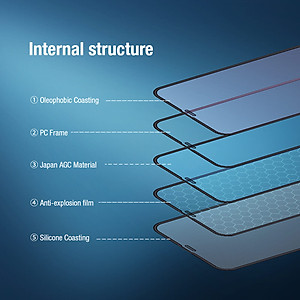 Miếng dán kính cường lực 3D cho Samsung Galaxy S23 / Galaxy S23 Ultra / Galaxy S23 Plus / Galaxy S23+ hiệu Kuzoom Protective Glass - mỏng 0.3mm, vát cạnh 2.5D, độ cứng 9H, viền cứng mỏng - Hàng nhập khẩu