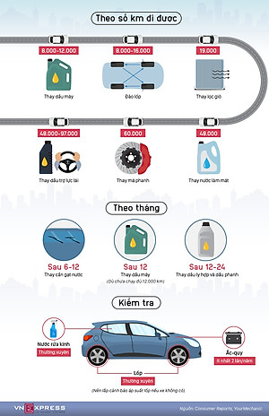 Lốp xe ô tô Huyndai i10 Yokohama 165/65R14 Alliance 030Ex