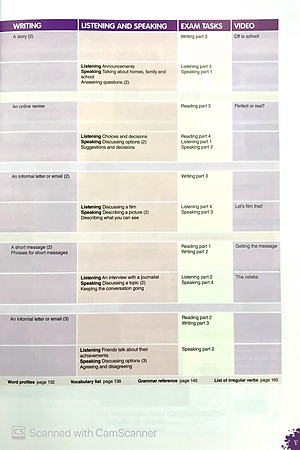 Cambridge English Prepare! Level 5 Student's Book - Reprint