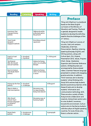 Tiếng Anh 9 Right On! - Workbook (Sách bài tập)