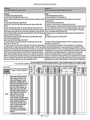 Sách Thuế TAX 2021 - Biểu Thuế Xuất Khẩu - Nhập Khẩu Và Thuế GTGT Hàng Nhập Khẩu (Song Ngữ Anh - Việt)