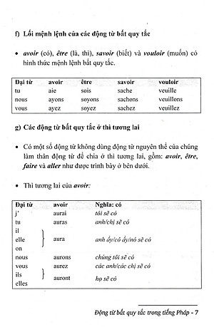 Động Từ Bất Quy Tắc Trong Tiếng Pháp - Lê Minh Cẩn _HA