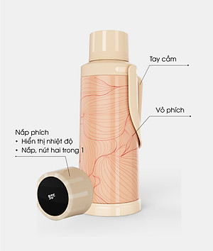 Phích đựng nước 2 lít Rạng Đông Model: RD-2035 ST2.E nắp hiện thị nhiệt độ - Hàng chính hãng 
