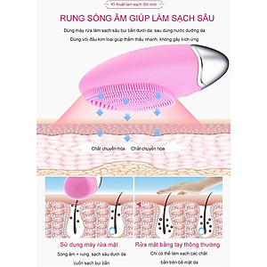 Máy Rửa Mặt Massage Tích Hợp Sóng Âm MINIIN - Forever - Facial Cleansing & Massaging Device