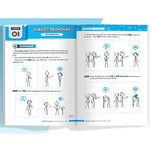 Sách Nghiền Ngữ Pháp Tiếng Anh Hình Que - Tập 1: Cơ Bản