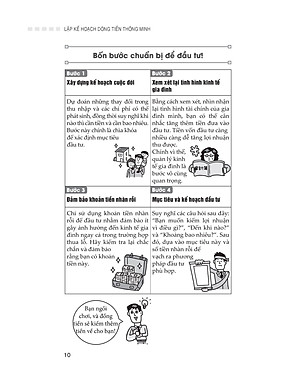 Lập Kế Hoạch Dòng Tiền Thông Minh