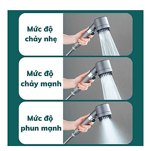 Vòi Sen Tăng Áp, Đầu Vòi Hoa Sen Mát Xa 4 Trong 1, 3 Chế Độ Áp Suất Cao Tiết Kiệm Nước, Lõi Cotton Lọc Cho Nhà Tắm - HÀNG CHÍNH HÃNG MINIIN
