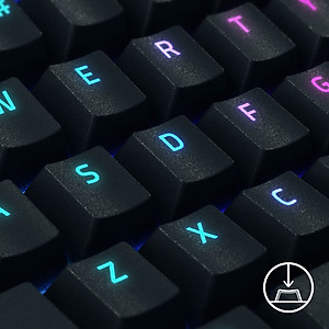 Bàn phím Razer BlackWidow V4 Pro - US Layout - Mechanical Gaming Keyboard (Hàng chính hãng)