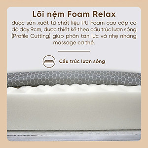 Nệm Foam Tatana Massage Relax, Cấu Trúc Lượn Sóng, Duy Trì Tư Thế Nằm Giảm Áp Lực Cơ Thể