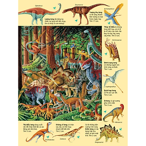 Sách Thử tài tìm kiếm – Khủng long