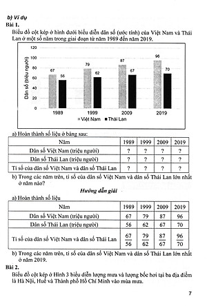 Hướng Dẫn Học Tốt Toán Lớp 7 - Tập 2 (Bám Sát SGK Cánh Diều) - HA