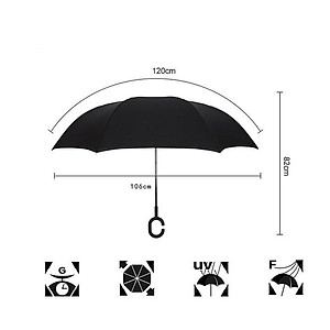 Ô Dù Mở Ngược Chuyên Dùng Cho Ô Tô Thiết Kế Thông Minh