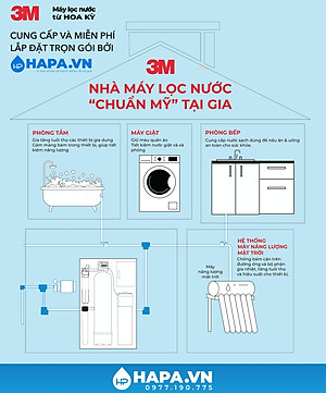 Hệ Thống Lọc Nước Tổng Cao Cấp 3M WTS150 (Combo 3MWTS150 AP904) Chuyên Dùng Cho Biệt Thự Villa Penthouse Nhập Khẩu Mỹ - Hàng Chính Hãng 3M