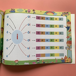 Combo Sách Tập Đánh Vần Tiếng Việt Và Toán Tư Duy Cho Trẻ Tự Tin Vào Lớp 1 Từ 4