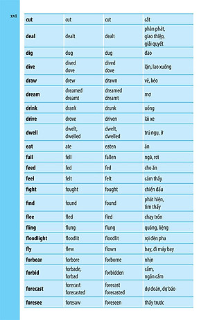 Từ Điển Anh - Việt Dành Cho Học Sinh