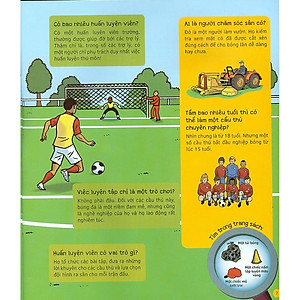 Hỏi - Đáp Về Bóng Đá