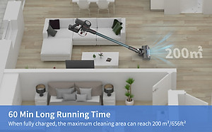 Máy Hút Bụi Không Dây Xiaomi Redkey P9 Lực Hút 30.000 Pa Công Suất 350 W - Bản Quốc Tế