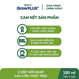 Thùng Sữa Bột Pha sẵn Nutifood GrowPLUS+ Cao Lớn Vượt Trội trên 1 tuổi (24 hộp x 180ml)