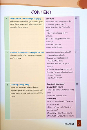 Cùng Khủng Long Học Tiếng Anh Theo Chủ Đề Lớp 4 (Tái Bản)