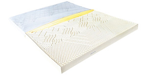 Nệm Cao Su Kim Cương 5 Zone Aloe