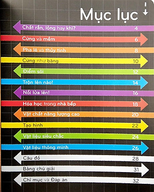 Sách Khoa Học Khắp Quanh Ta - Những Vật Liệu Tuyệt Vời