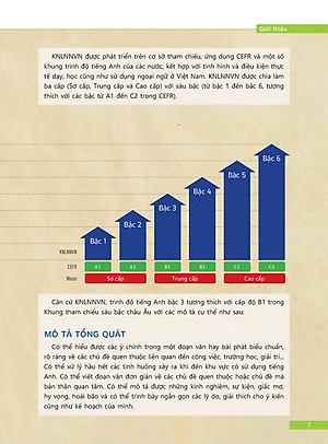 Sách Tài Liệu Luyện Thi Tổng Hợp VSTEP Bậc 3 (B1) (Quét Mã Qr Hoặc Vào Trang Web Để Nghe File Mp3)