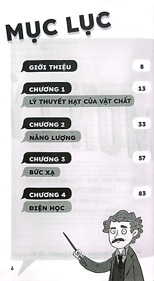 Sách Sợ Gì Môn Lý