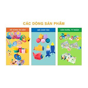 Bình bóp ăn dặm silicon có thìa Marcus & Marcus cho bé từ 6 tháng