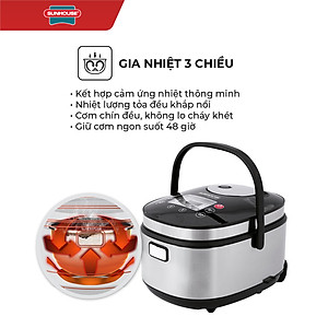 Nồi Cơm Điện Tử Sunhouse Mama SHD8903 (1.8 Lít) - Hàng chính hãng