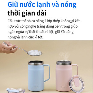 Ca nước giữ nhiệt LocknLock Metro Table Mug 600ml - LHC4282