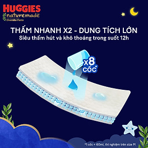Tã quần Huggies Naturemade ban đêm M58/L44/XL38/XXL26
