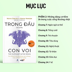 Sách - Trong Đầu Có Giấu Con Voi - Tuệ Tri
