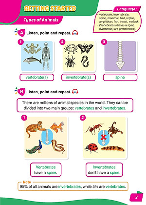 i-Learn English for Science 4 Student's Book 2nd Edition