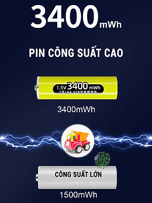 Pin sạc 1.5V AA 3400mWh Doublepow sạc trực tiếp bằng cổng USB, có sạc nhanh, dùng cho đồ chơi, điều khiển tivi. micro. Doublepow Rechargeable AA Lithium Batteries with USB Cable,1.5V AA Li-ion Battery,3400mWh High Capacity Double A Battery. Hàng Nhập Khẩu