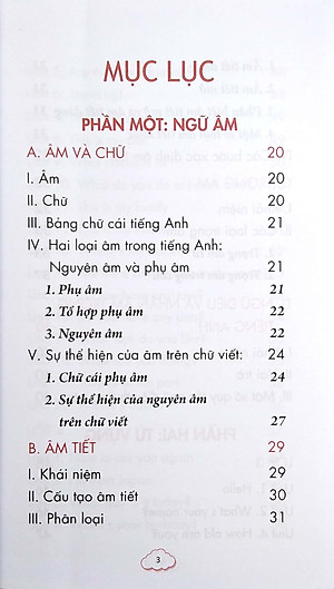 Sổ Tay Kiến Thức Tiếng Anh Tiểu Học (2022)