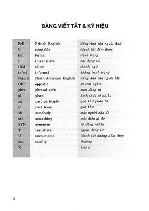 Sách Hướng Dẫn Học Tốt Tiếng Anh 11