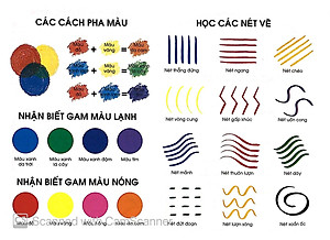 Bộ Sách Bạn Nhỏ Ơi Tô Màu Thật Là Dễ: Vẽ Lên Những Gam Màu Tươi Sáng Của Trẻ Thơ (Bộ 9 Cuốn)