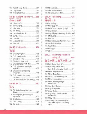 Sách Quick Japanese – Nói Tiếng Nhật Cấp Tốc (Kèm CD Hoặc File MP3)