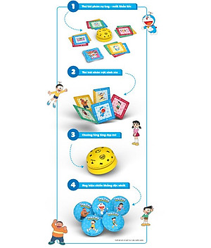 Boardgame Ting Ting Doraemon - Bộ Trò Chơi Đầu Tiên Của Doraemon Tại Việt Nam