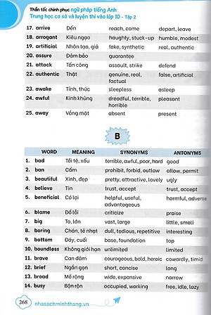 Thần Tốc Chinh Phục Ngữ Pháp Tiếng Anh Trung Học Cơ Sở Và Luyện Thi Vào Lớp 10 Tập 2 (Cơ Bản Và Nâng Cao)
