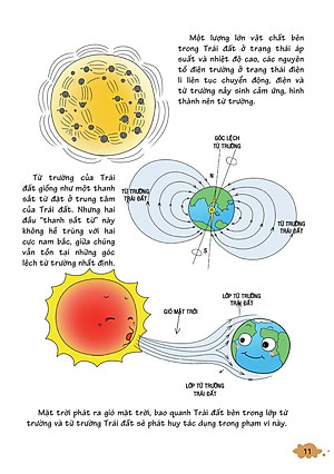 Sách 10 Vạn Câu Hỏi Vì Sao - Khám Phá Trái Đất (Tái Bản 2018)